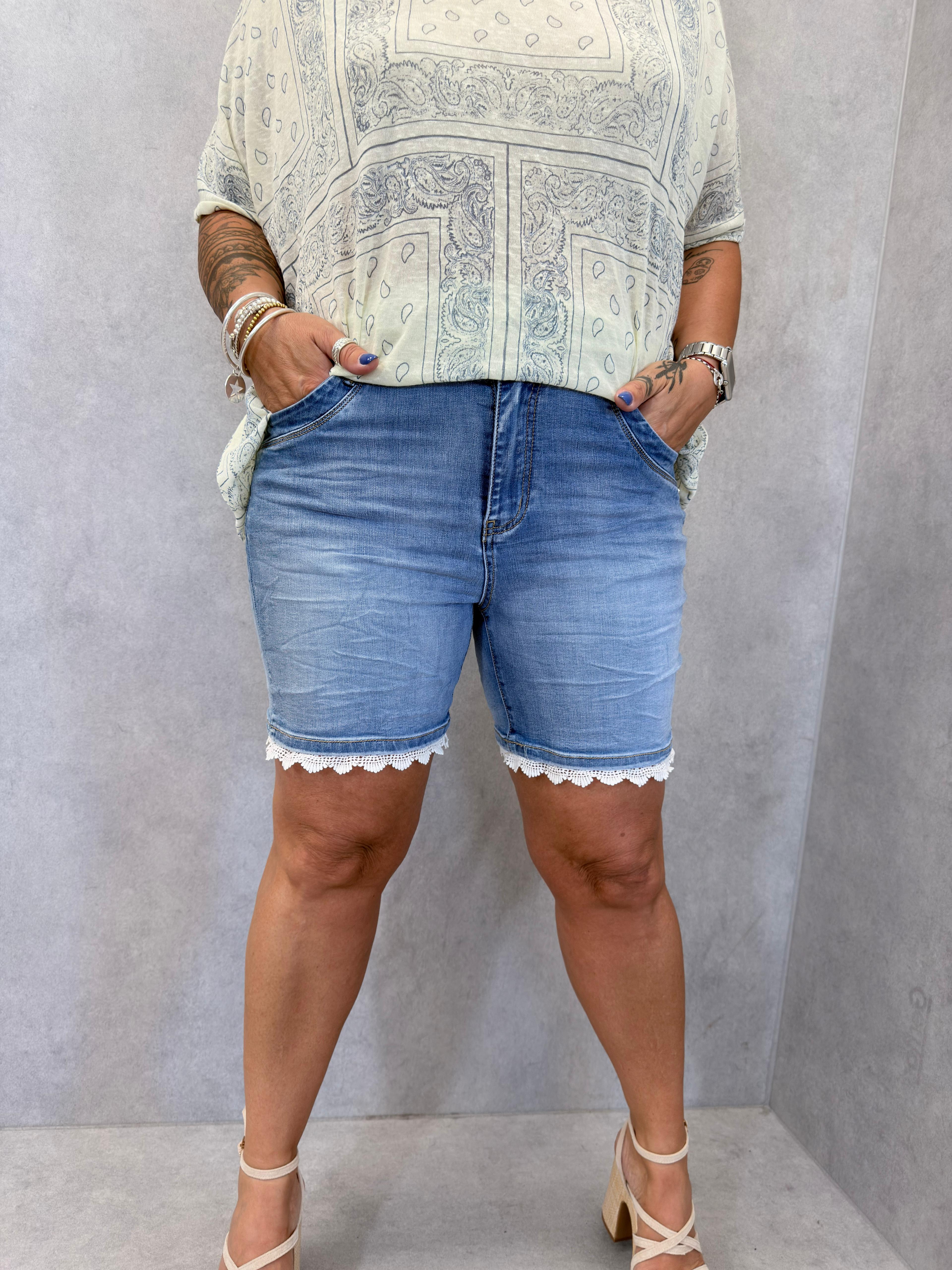 Short jeans (bis)